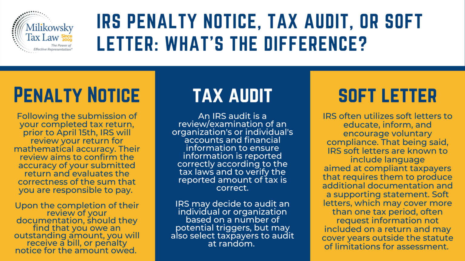 common-irs-notices-how-to-respond-accounting-blog