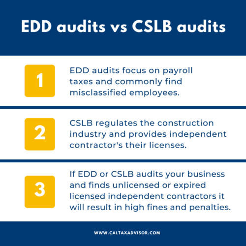 The Difference Between Edd And Cslb Audits Milikowsky Tax Law