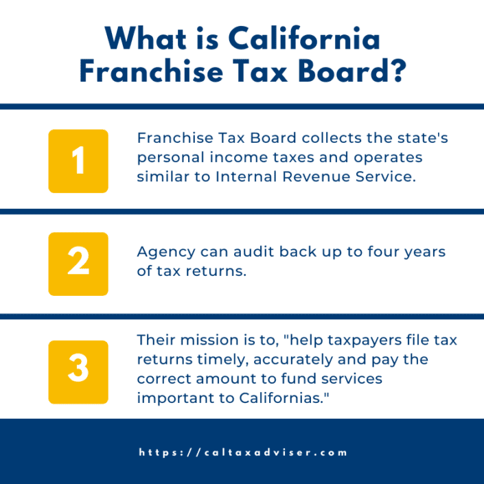 Article Review Tougher than IRS? California Franchise Tax Board