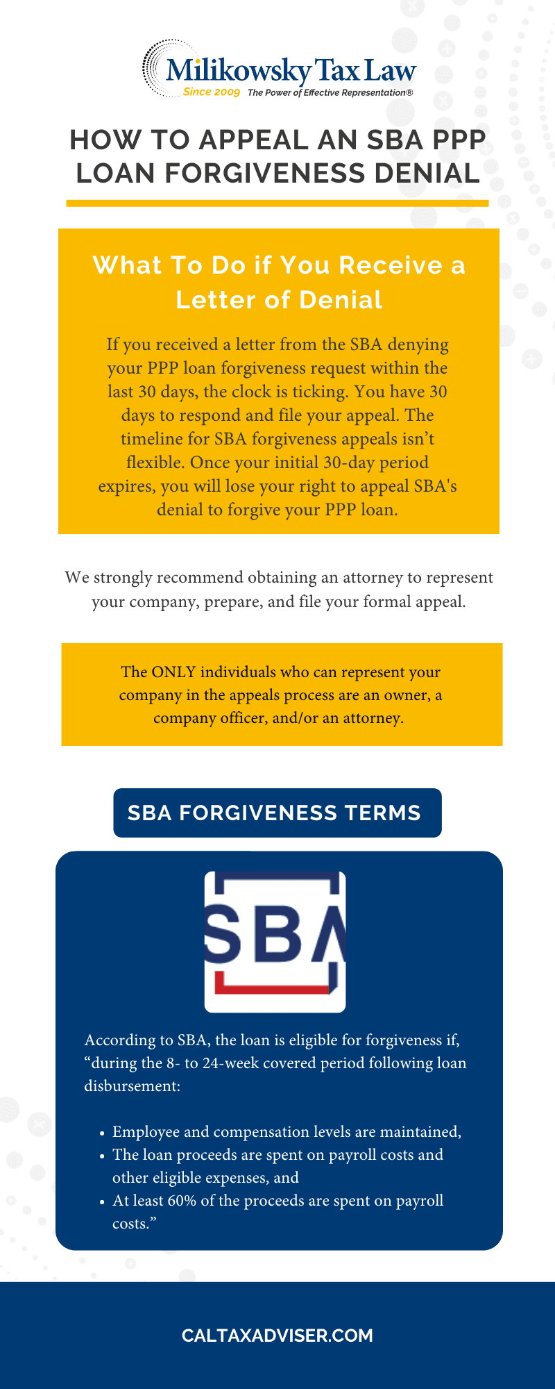 How to Appeal an SBA PPP Loan Denial Milikowsky Tax Law