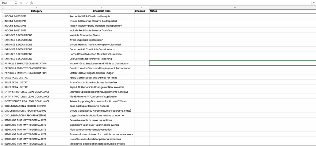 cpa checklist